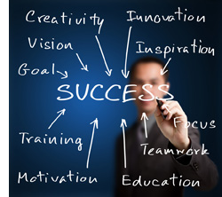 Business Success Seminars