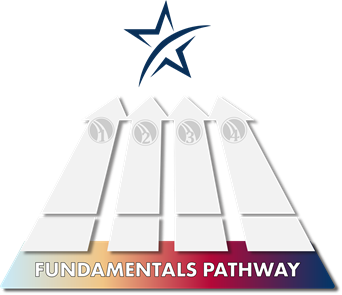 Pathways graphic