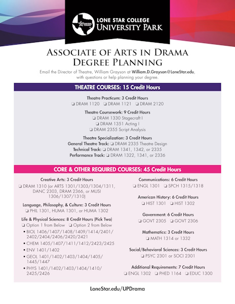 AA in Drama Degree Planning Checklist (click for a pdf)