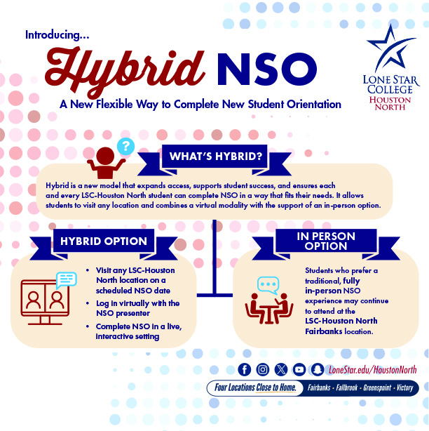 Hybrid New Student Orientation graphic