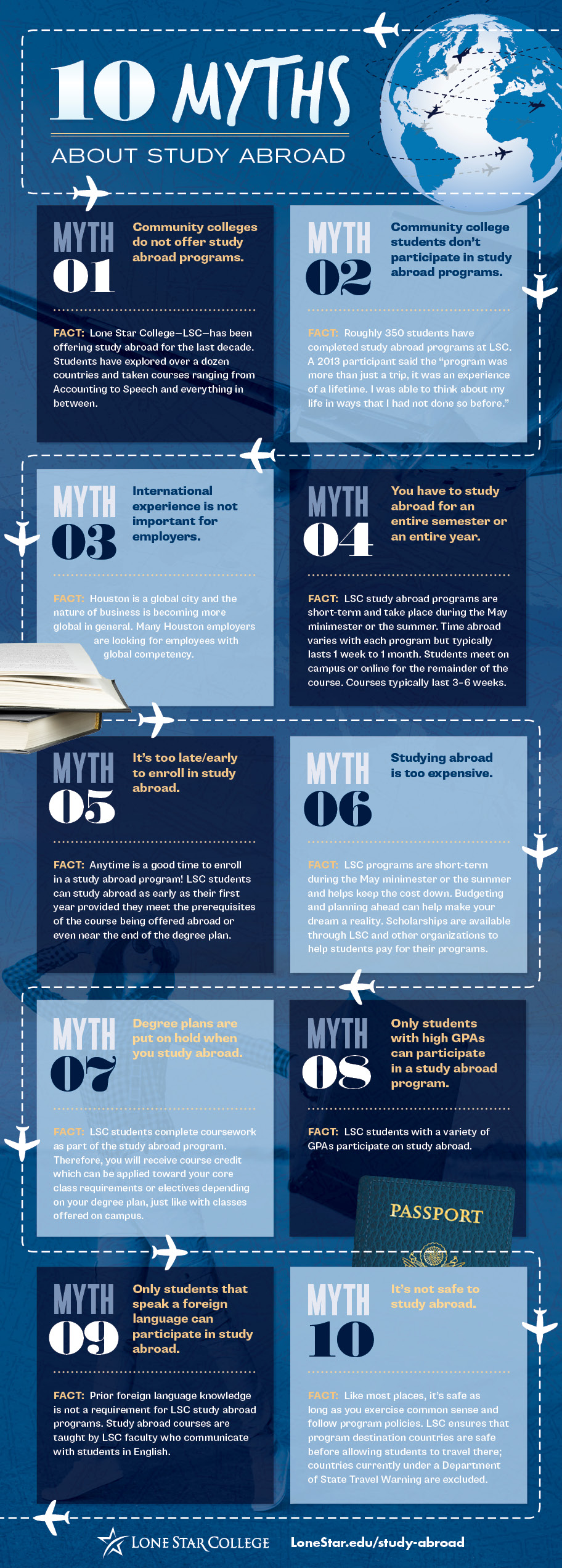 Ten Myths about Study Abroad