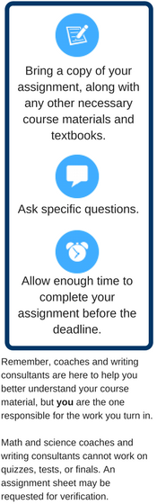 Bring a copy of your assignment, along with any other necessary course materials and textbooks. Ask specific questions. Allow enough time to complete your assignment before the deadline. Remember, coaches and writing consultants are here to help you better understand your course material, but you are the one responsible for the work you turn in. Math and science coaches and writing consultants cannot work on quizzes, tests, or finals. An assignment sheet may be requested for verification.