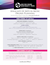 Image of the Associate of Arts in Music Degree Planning flyer: Click here to download the pdf of this, which shows all of the courses in the AA in Music degree plan.