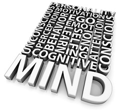 LSC-Kingwood Psychology LSC-Kingwood Psychology