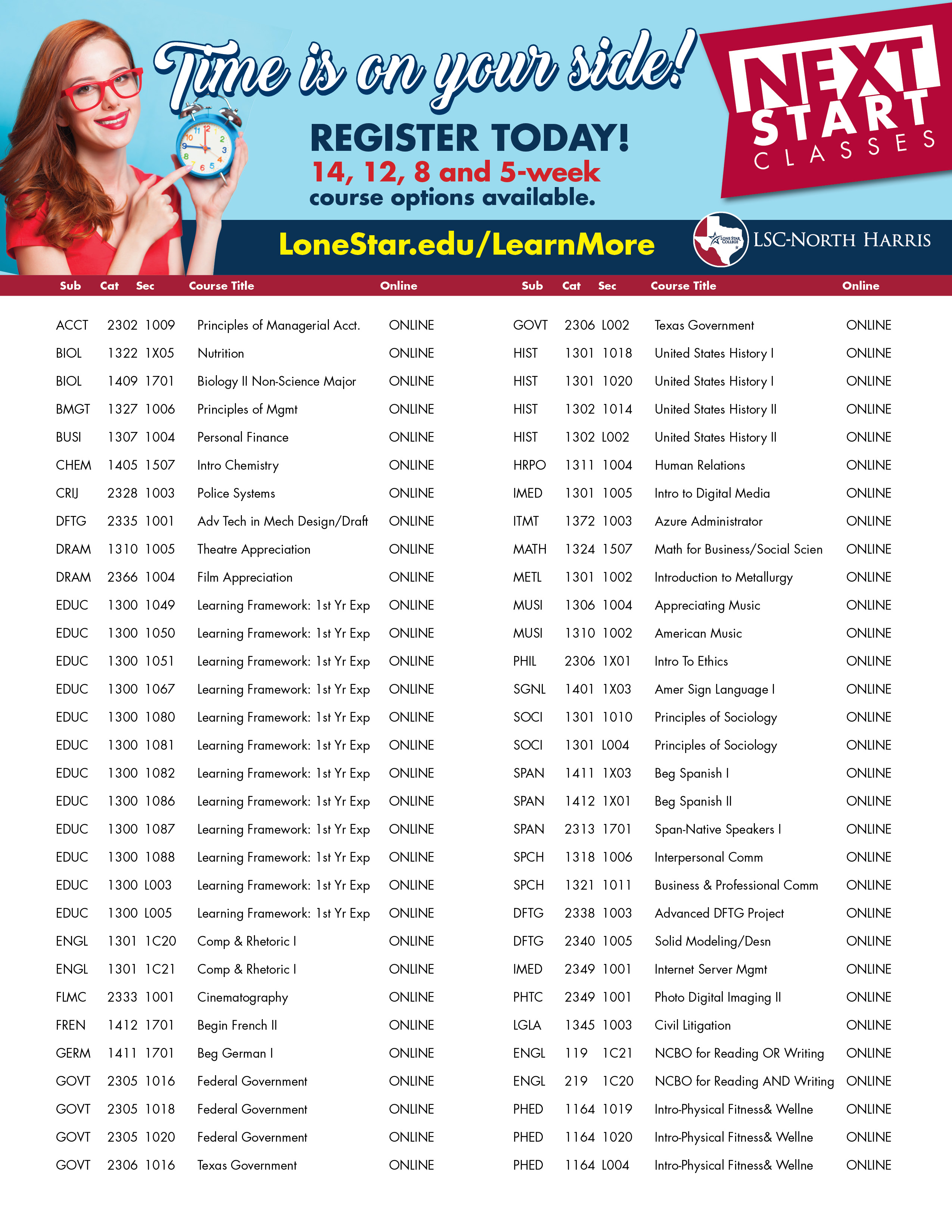 Learn More about LSCNorth Harris