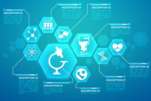 Medical Laboratory Technology