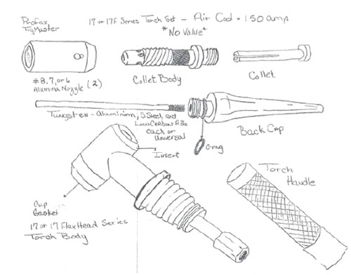 Gas Tungsten Arc Welding Torch and Parts