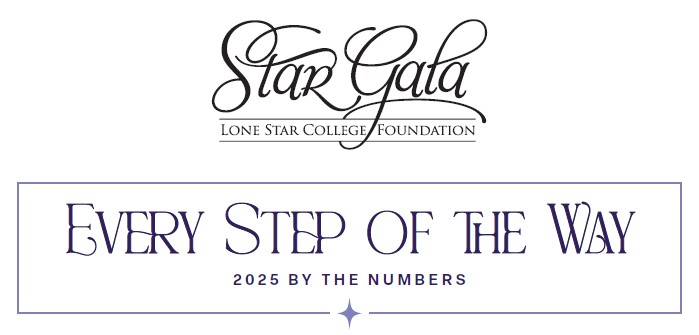 StarGala "Every Step of the Way" by the numbers, impact facts