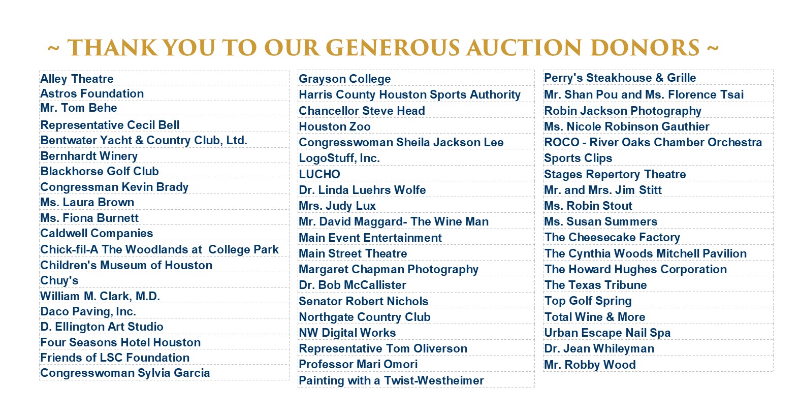 Thank you donors