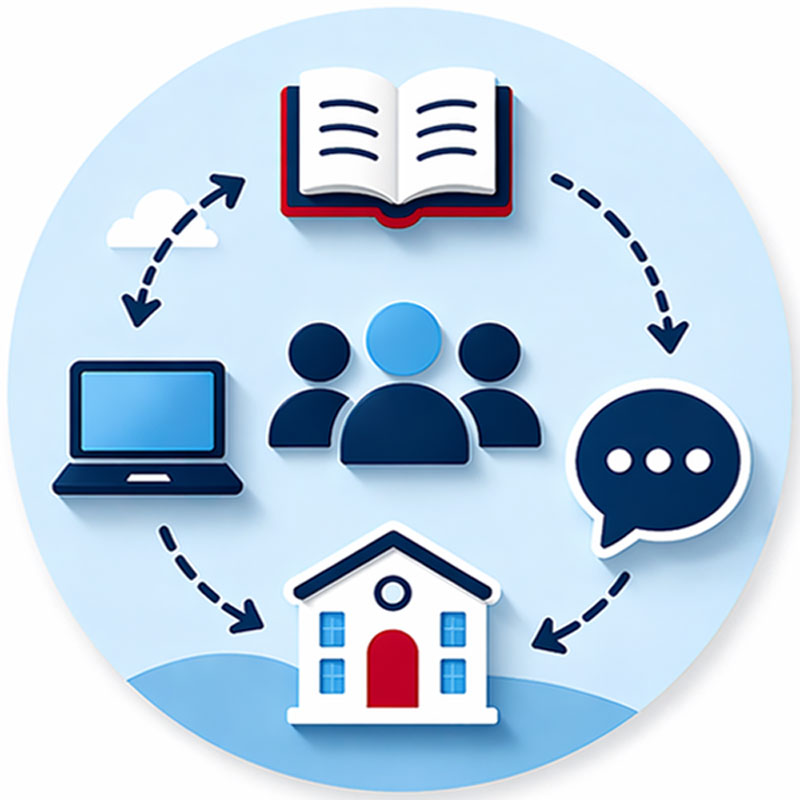 Connecting to Campus Resources